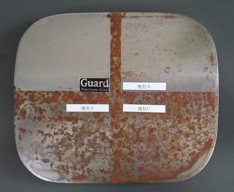 Anti Rusting & Anti-Oxidation